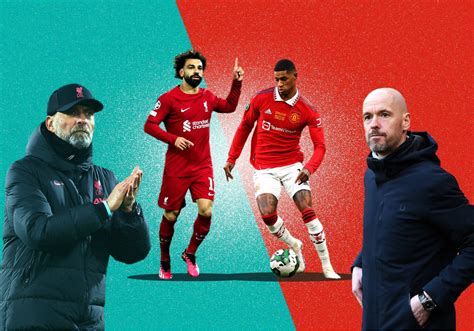 Man Utd đấu với Liverpool